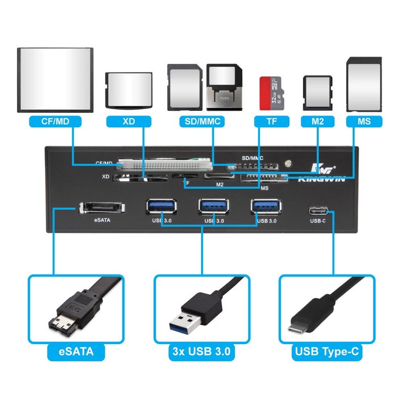 Kingwin Powered USB Hub 3.0 w/ 1 USB-C Port, SD Card Reader & Micro SD Card Reader - Sata Power Port w/Lightning Speed Data Transfer Up to 5Gbps - 5.25" Computer Case Front Bay, black (KW525-3U3CR) - Image 4